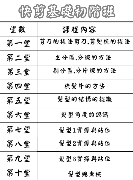 快剪速成班學員男士短髮示範作品