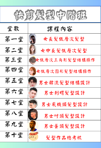 美髮創業班課程實際教學畫面
