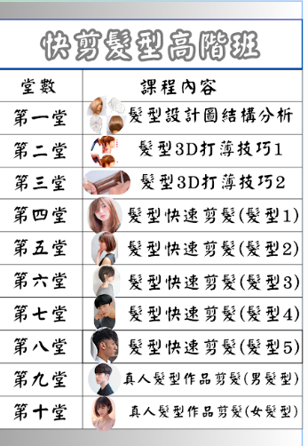 美髮創業班課程實際教學畫面
